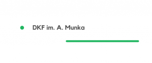 DKF im. A. Munka